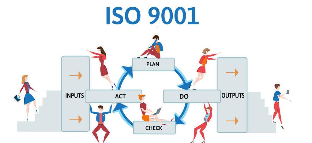 iso9001認證