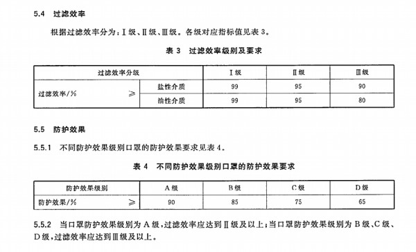 科普咨詢