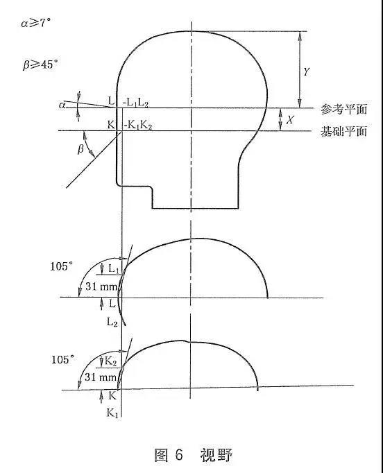 科普咨詢